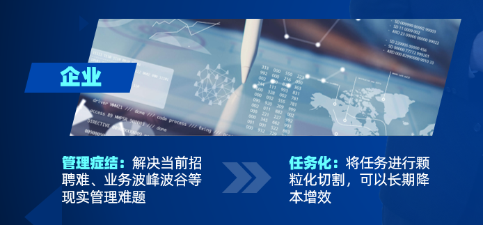企業為什么使用靈活用工