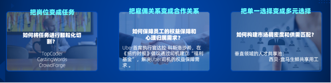 企業需要變革以使用靈活用工模式