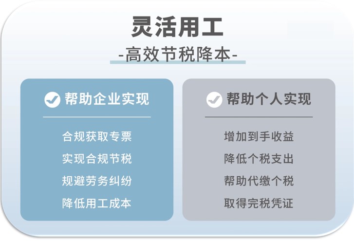 靈活用工平臺(tái)是干什么的