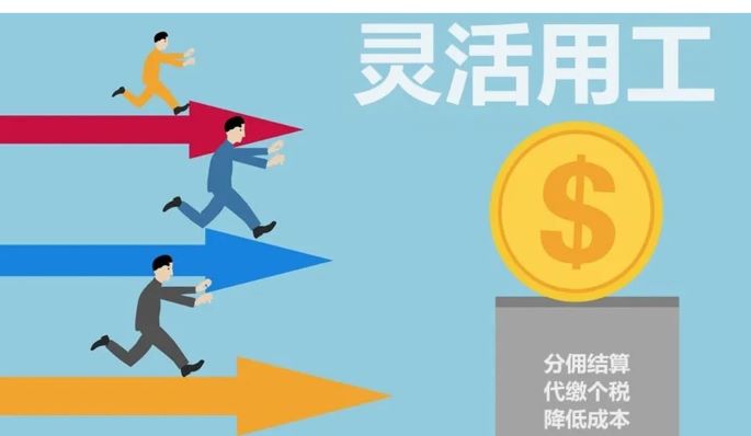 靈活用工平臺