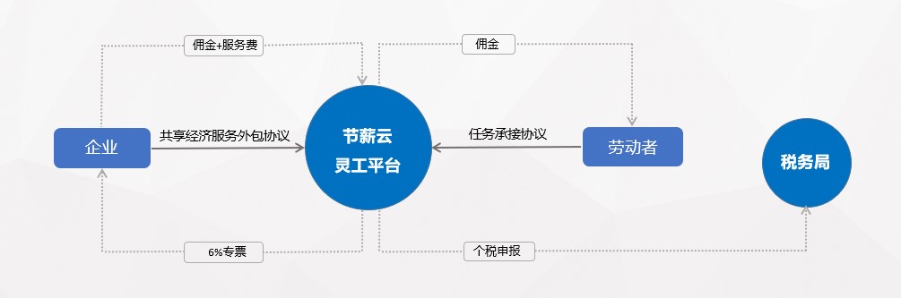 微信截圖_202309141007141.jpg
