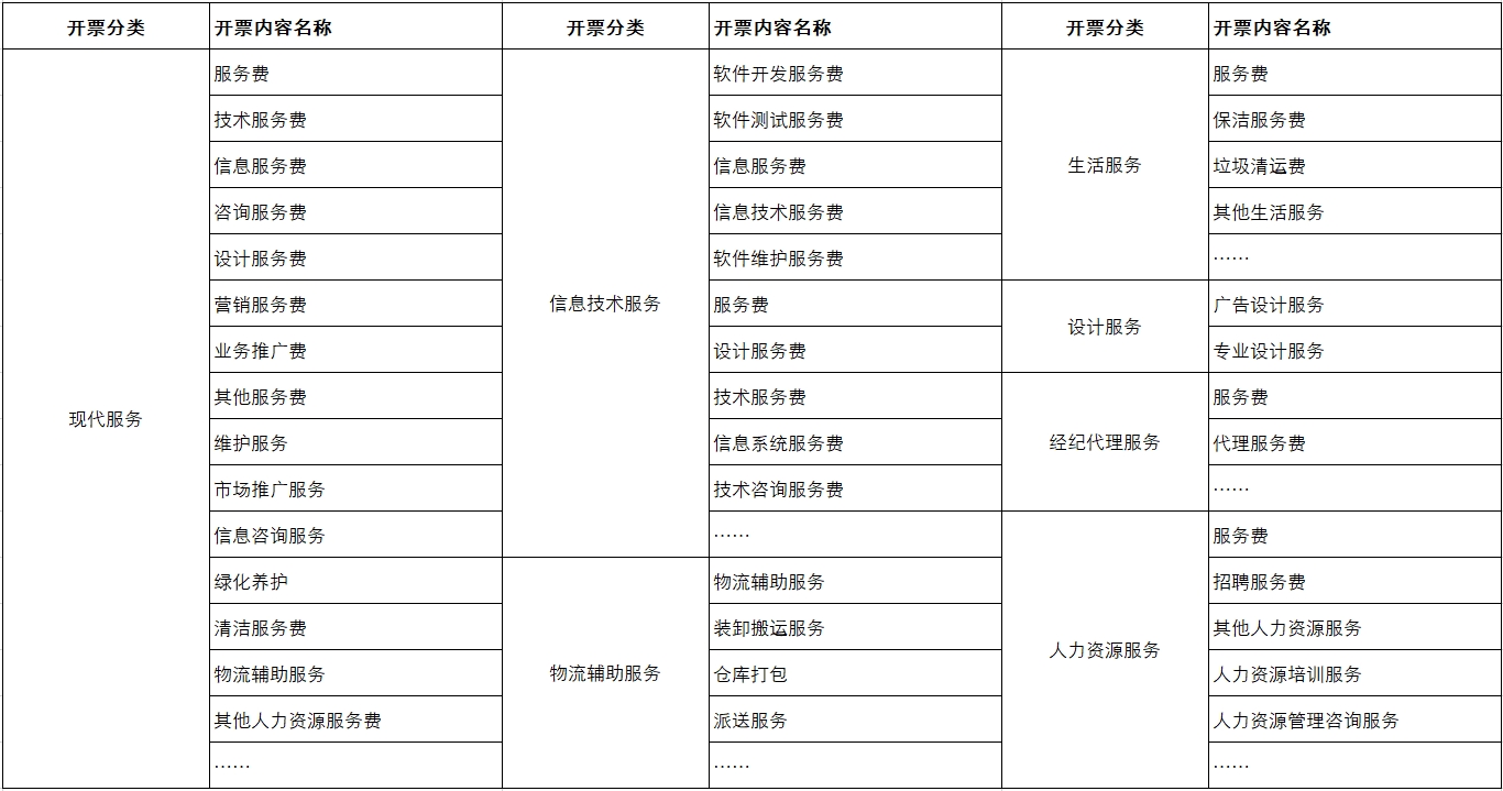 表格.png